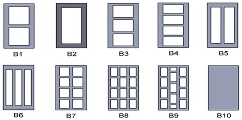 Numerical Evaluation on Thermal Performance of 3D Printed Concrete ...