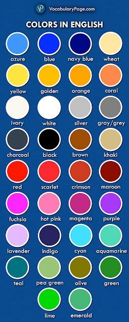Image result for Colors of Java Programming