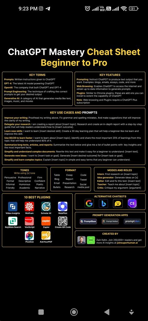 Chat GPT Cheat Codes 的图像结果