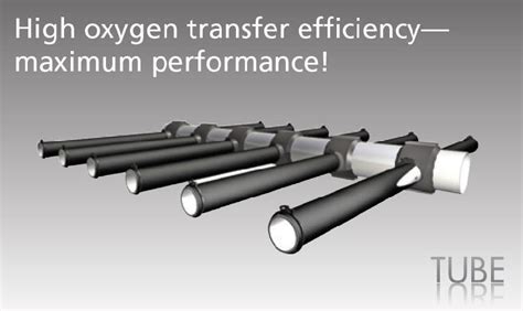 Image result for Air Diffuser Edi