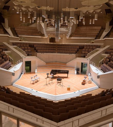 Berlin Philharmonic