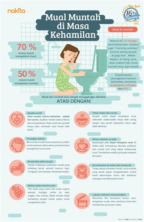 Apakah Hubungan Muntah dan Cirit Birit dengan Infeksi Cacing pada Kucing?