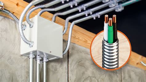 Building Wire 的图像结果