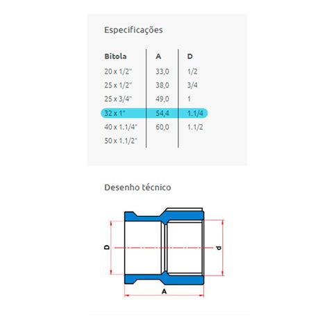 LUVA SOLD. LR 32 X 1