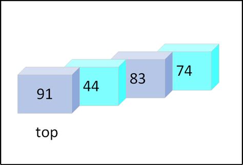 Image result for Rust Stack Size Controller