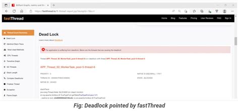 Image result for Deadlock Code Java