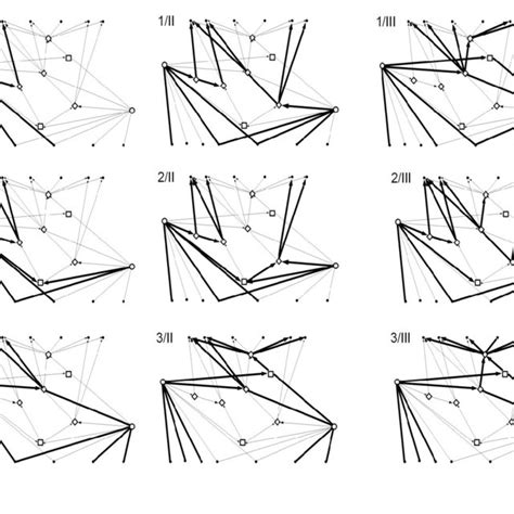 Concept Development Examples 的图像结果