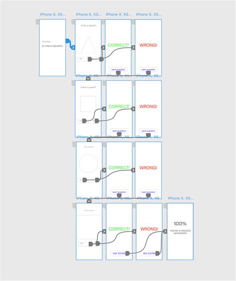 Image result for Wireframes Examples for a Scratch Programming Language Quiz