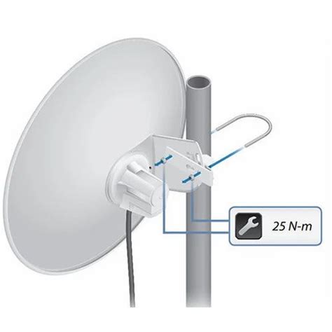 Ubiquiti AirMAX Products - Ubiquiti Powerbeam 5ac Gen 2 Trader ...