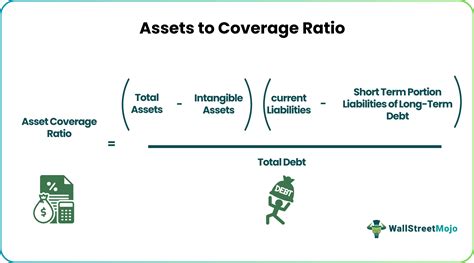 Coverage Ratio Cash Flow Coverage Ratio (CFCR) | Formula + Calculator