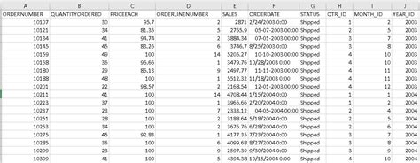 Lambda Athena Connection C# Example 的图像结果