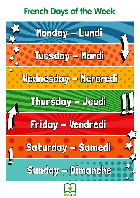 Free French Days of the Week Poster – BookLife