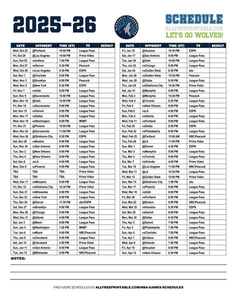2025-26 Minnesota Timberwolves Schedule – Free Printable