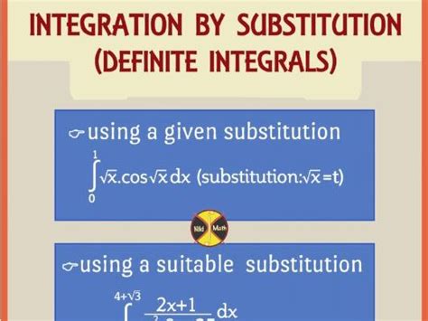 Image result for Definite Integral U-Substitution Practice Problems