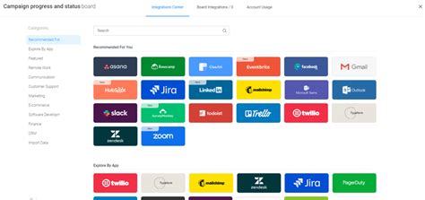 Image result for Using Monday.com for Returns