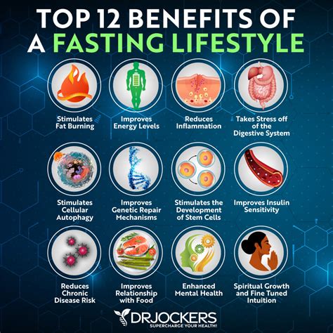 Water Fasting: 12 Strategies to Prepare Properly - DrJockers.com