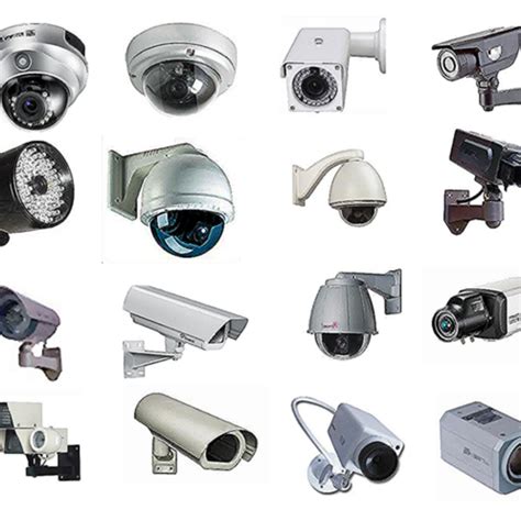 Image result for Protection Security Systems