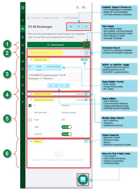 Image result for Cryptosheets Tutorial