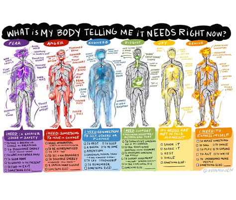 Image result for Body Control Module