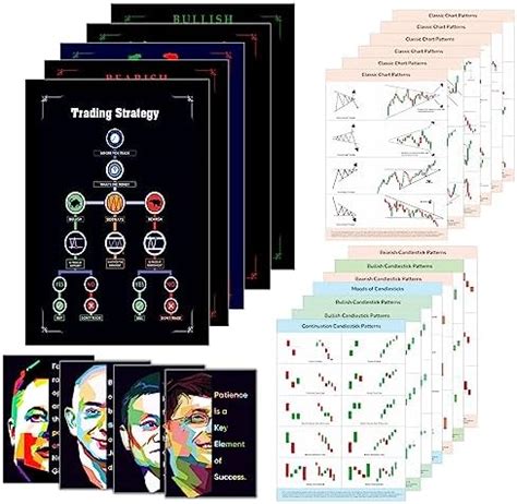 Crackpunk Stock Market Trading setup for Trader Investor Forex ...