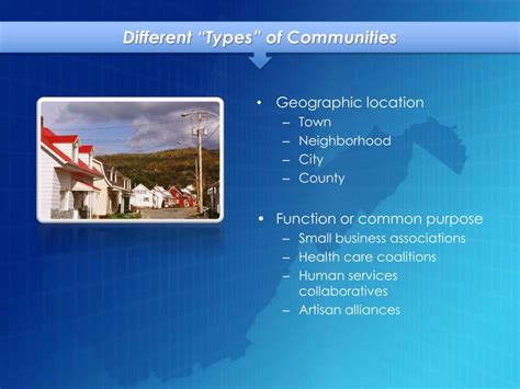 Image result for Community Social Development Model