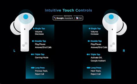 URBN Beat 900 Snapdragon Sound True Wireless Tws Earbuds|Qualcomm Hifi ...