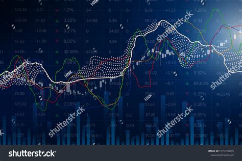 Stock Market 的图像结果