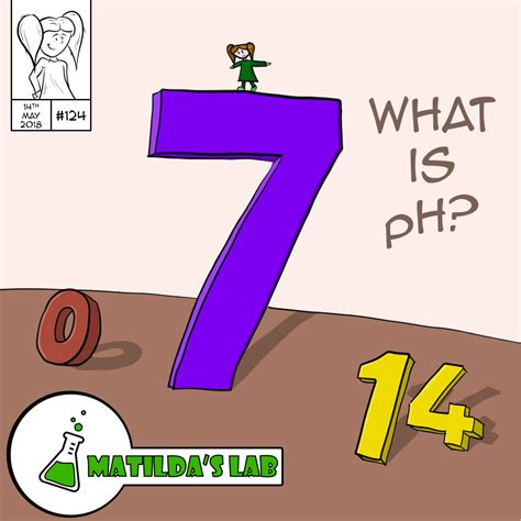 Image result for Why Is Java Using in Ph