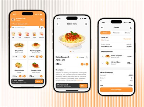POS Database Design 的图像结果