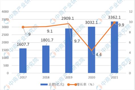 滁州市人民政府