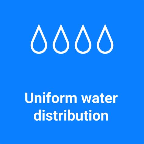NetBow™ Dripper: User-Friendly Solution for Crop Irrigation