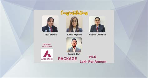 Dr Moonje Institute Of Management & Computer Studies