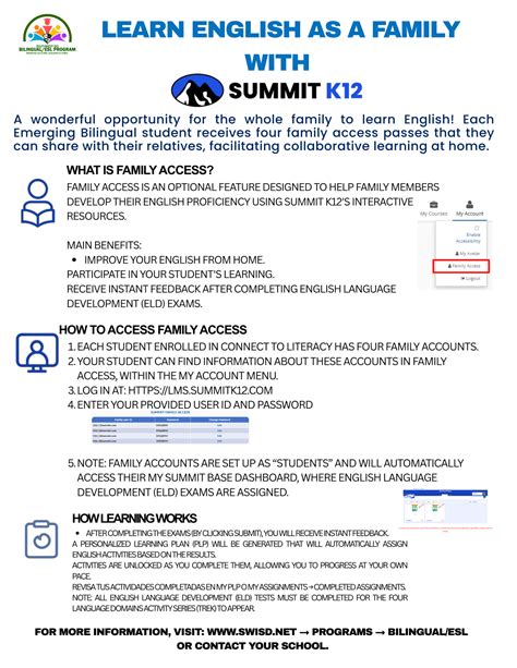Summit K12 English – Bilingual/ESL – Southwest Independent School District