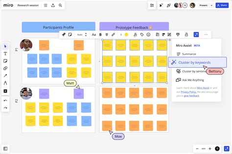 Image result for Miro Features