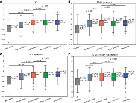 Image result for Learning Parallel Policies at Once