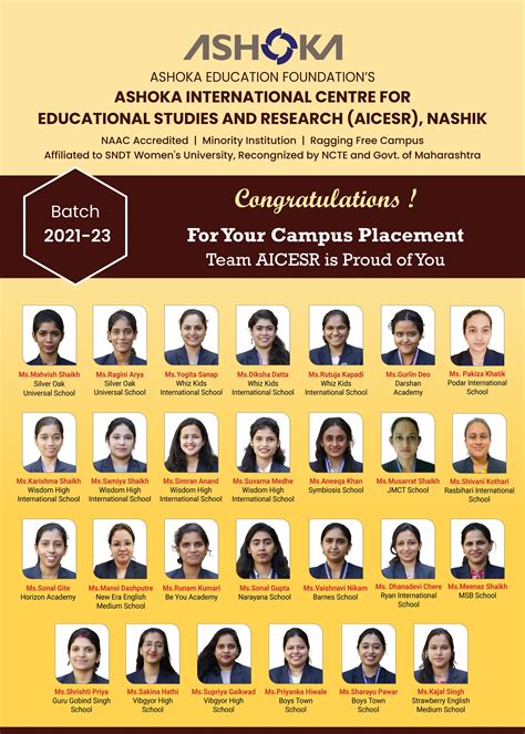 Ashoka International Centre for Educational Studies and Research | Bed ...