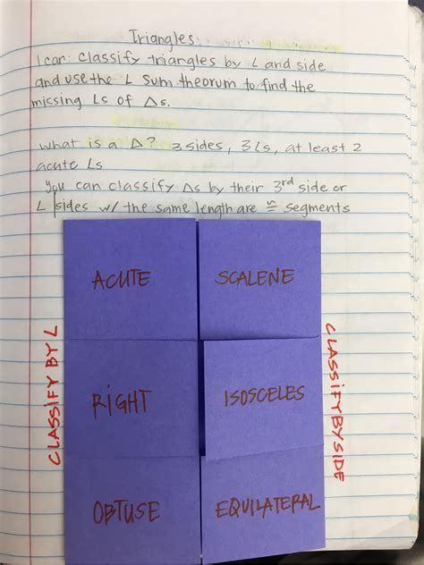 Image result for Lecture Notebook Math