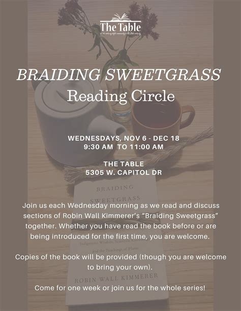 "Braiding Sweetgrass" Reading Circle, 5305 W. Capitol Drive, Milwaukee ...