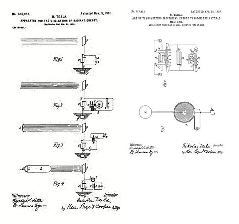 Tesla's radiant energy - Open Tesla Research