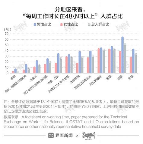 2019年中国对外劳务合作行业发展述评 - 丝路通