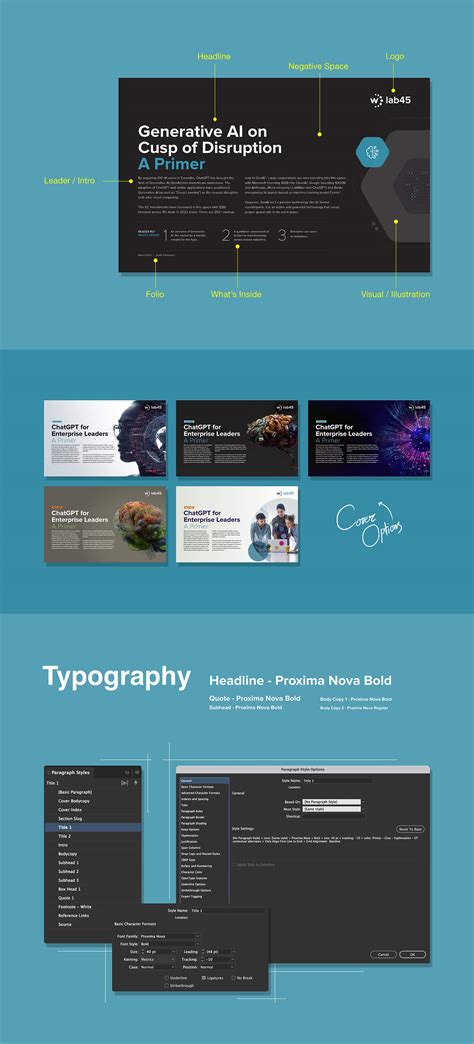 Wipro - Helveticans