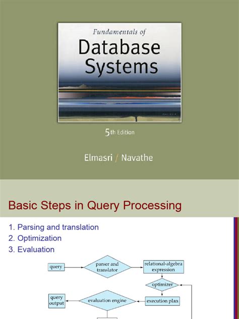 Image result for Advanced Database System Query Processing and Optimization