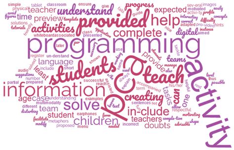 A First Approach to Co-Design a Multimodal Pedagogic Conversational ...