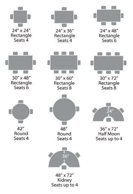 Image result for Rectangular Table Sizes and Seating