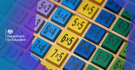 Image result for Maths Multiplication Check