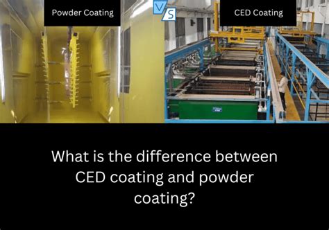 CED Coating Process 的图像结果