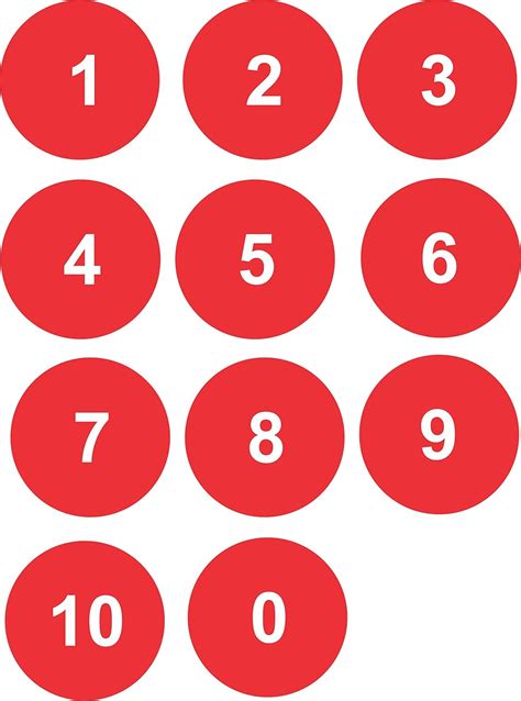 1,2,3 numbers, for service sectors, business centers,Self adhesive ...