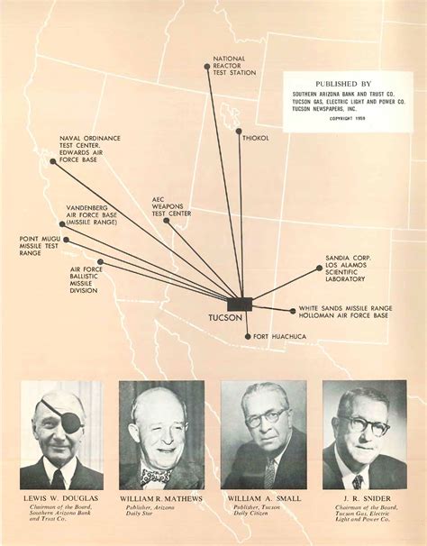 Partners in research : industry and the University of Arizona in Tucson ...