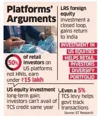 Stock Platforms Eye LRS Relief for Retail Investors - The Economic Times