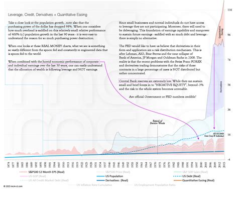 Image result for Imaginary Numbers Chart Powers